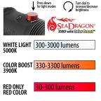 SeaLife Sea Dragon 3000F Colour Boost Light Head #SL6811