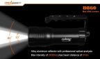 OrcaTorch D860 4200 Lumens Dive Torch