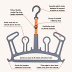 C-Monsta - The Ultimate Wetsuit Hanger V2