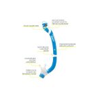 Cressi Rocks Junior Mask + Fins + Dry Snorkel Set Cressi Rocks Junior Mask + Fins + Dry Snorkel Set