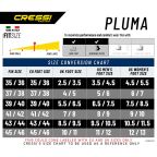 Cressi Pluma Full Foot Snorkelling Fins Cressi Pluma Full Foot Snorkelling Fins