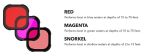 PolarPro Divemaster 3pk Filters - GoPro Hero9-13 Dive Housing