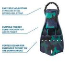Scubapro Jet Fin - Camouflage Range - The Original Jet Fin
