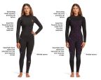 Billabong Womens 4/3 Synergy Chest Zip Wetsuit - Blue Wave
