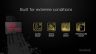 SanDisk Extreme 32GB Micro SDHC UHS-1 Card For GoPro