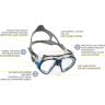 Cressi Air Crystal Dive Mask - Clear + Dark Skirt
