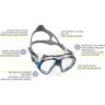 Cressi Air Crystal Dive Mask - Clear + Dark Skirt