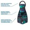 Scubapro Jet Fin - Camouflage Range - The Original Jet Fin