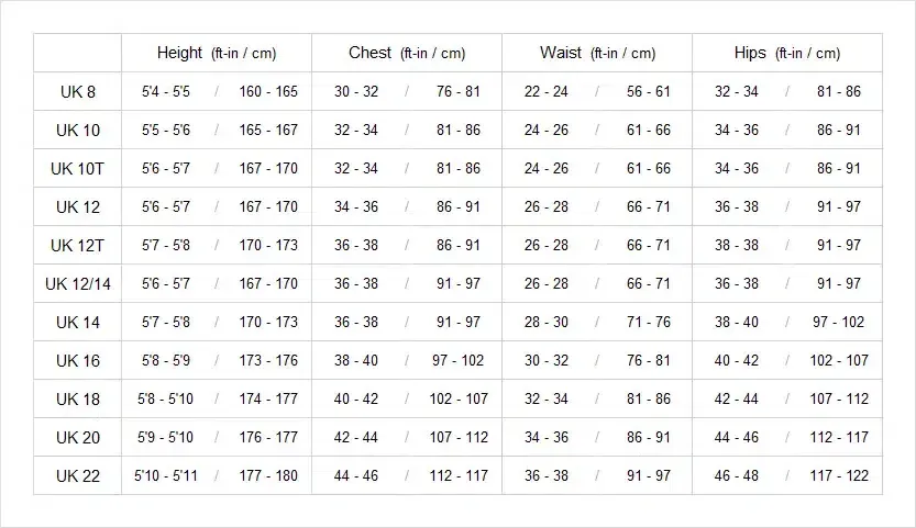 Gul Response 3/2mm Steamer Womens Wetsuit