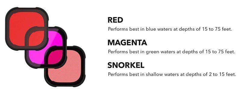 PolarPro Divemaster 3pk Filters - GoPro Hero9-13 Dive Housing
