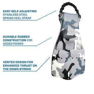 Scubapro Jet Fin - Camouflage Range - The Original Jet Fin