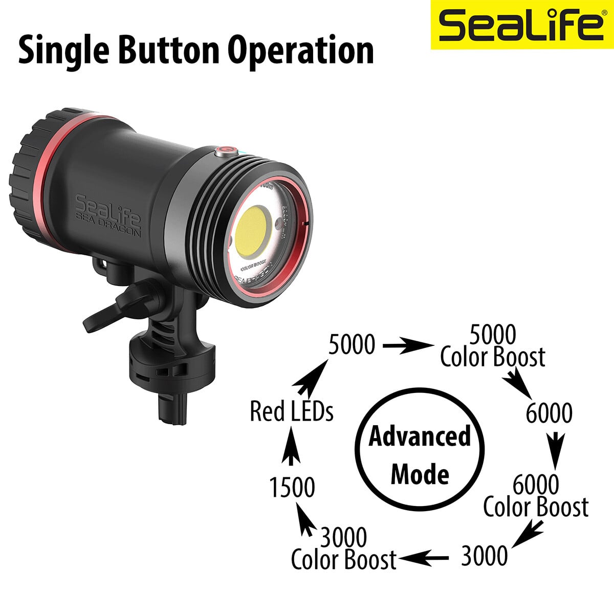 SeaLife Sea Dragon 5000+ Colour Boost Photo/Video Light #SL680