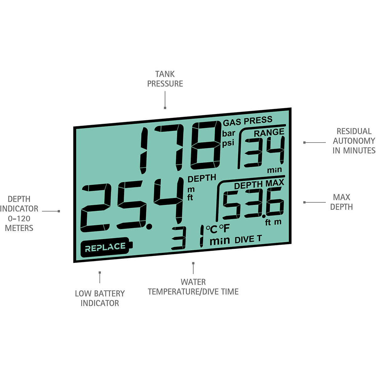 Cressi Digi 2 Digital Console - SPG + Depth Gauge