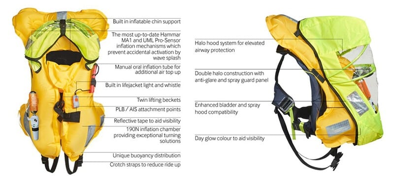 Crewsaver Ergofit 190N OS Automatic Hammar Lifejacket- Harness, Hood + Light