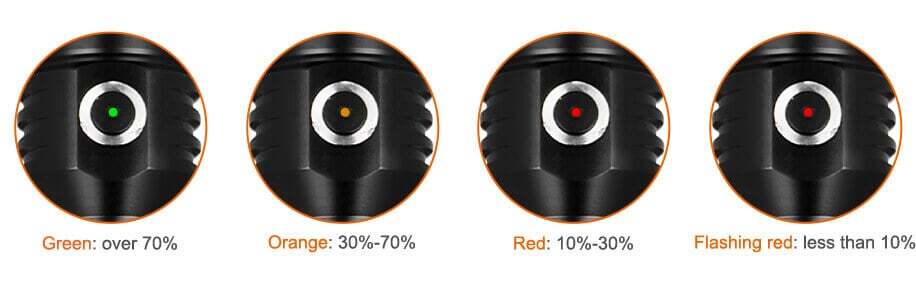 OrcaTorch D530 1300 Lumens Dive Torch