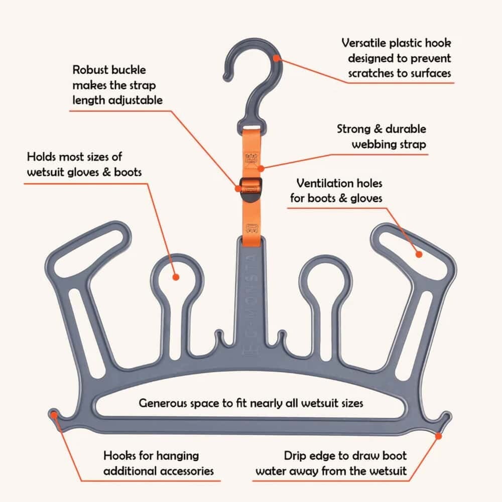 C-Monsta - The Ultimate Wetsuit Hanger V2