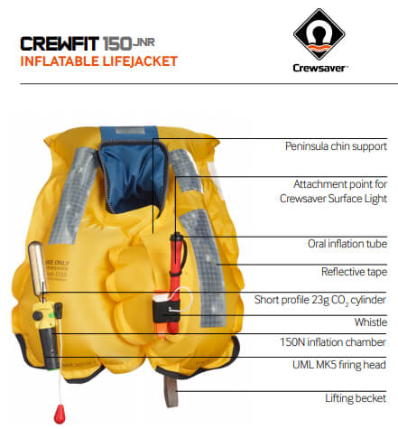 Crewsaver Crewfit 150N Junior Automatic Lifejacket Inc Harness
