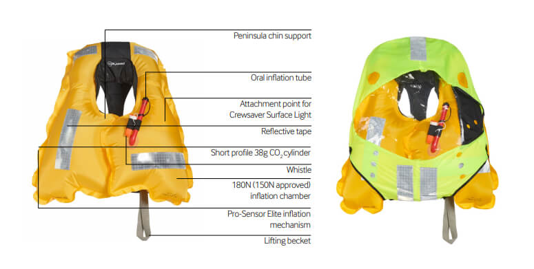 Crewsaver Crewfit 180N Pro Automatic Lifejacket - Harness + Light