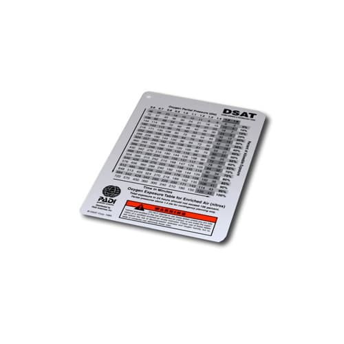 PADI EAD/Oxygen Exposure Table - Metric PADI EAD/Oxygen Exposure Table - Metric