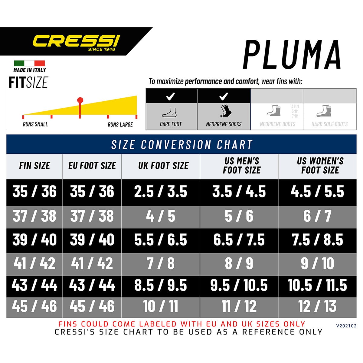 Cressi Pluma Full Foot Snorkelling Fins Cressi Pluma Full Foot Snorkelling Fins