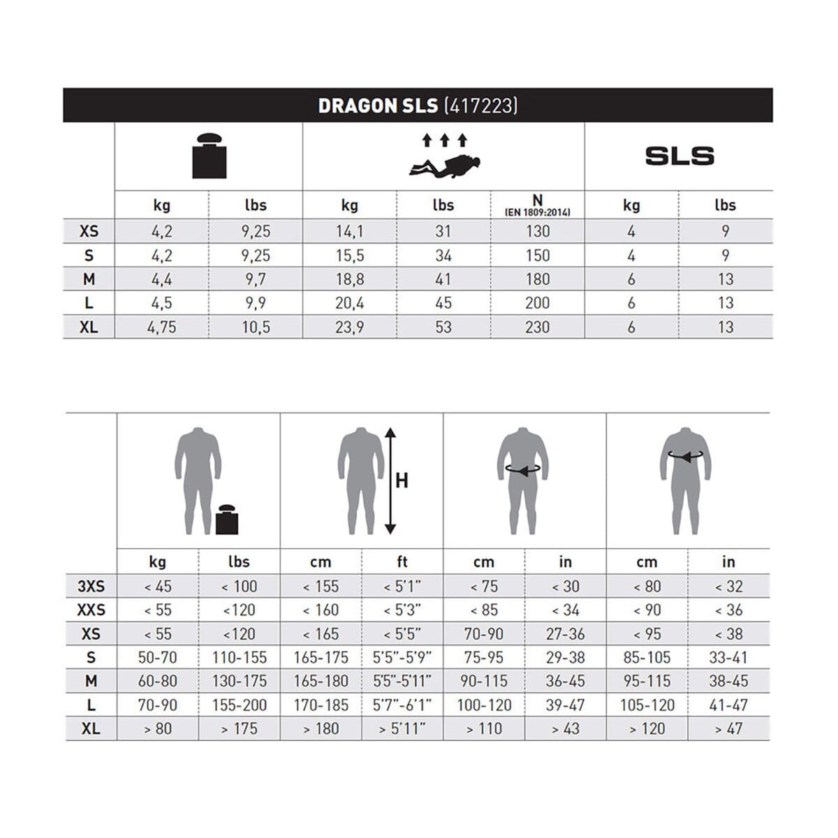 Mares Dragon BCD With SLS Weight System Mares Dragon BCD With SLS Weight System