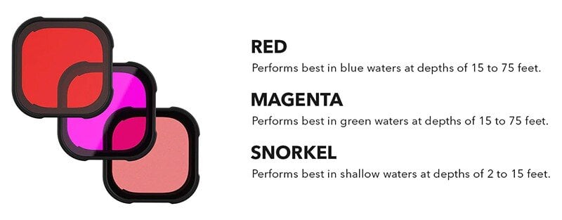 PolarPro Divemaster 3pk Filters - GoPro Hero9-13 Dive Housing
