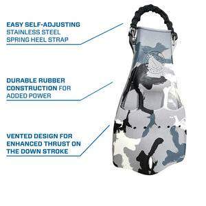 Scubapro Jet Fin - Camouflage Range - The Original Jet Fin