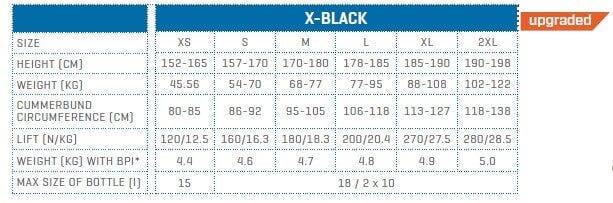 Scubapro X-Black BCD - NEW 2024 Scubapro X-Black BCD - NEW 2024
