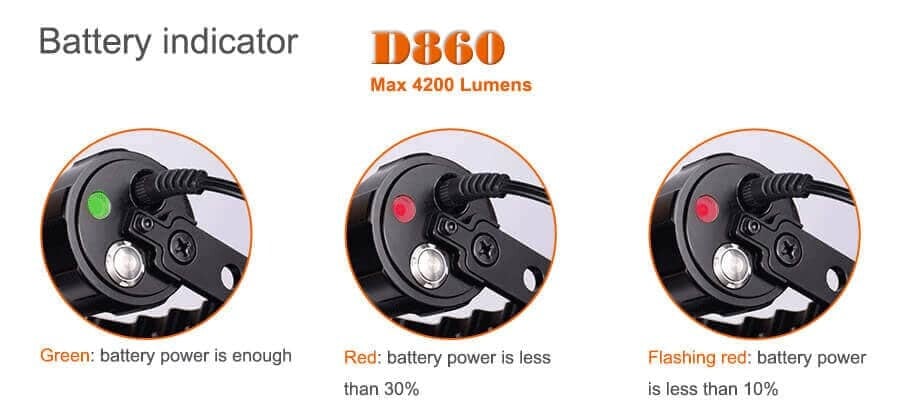 OrcaTorch D860 4200 Lumens Dive Torch